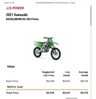 2021 kawasaki kx450 price